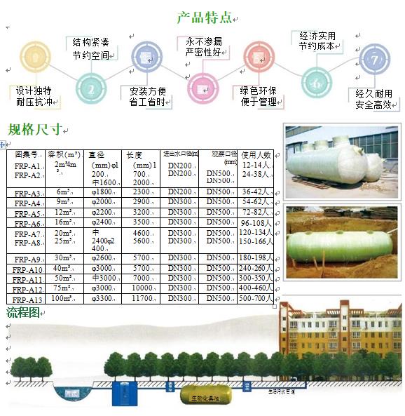 济南玻璃钢化粪池