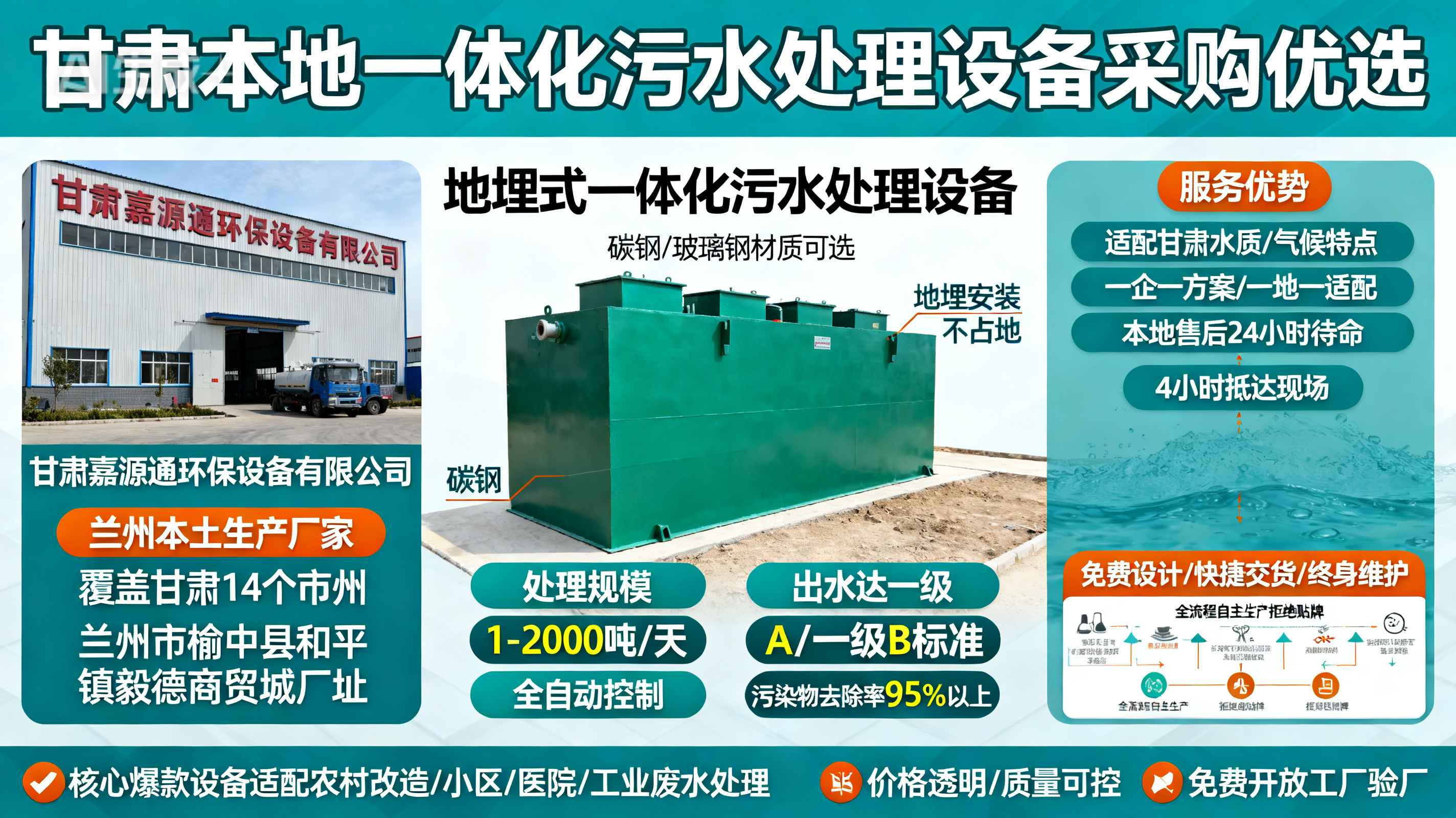 甘肃采购济南一体化济南污水处理设备_优先选本地生产厂家_直...式解决甘肃污水处理需求_选本地实体厂家_靠谱有保障.jpeg